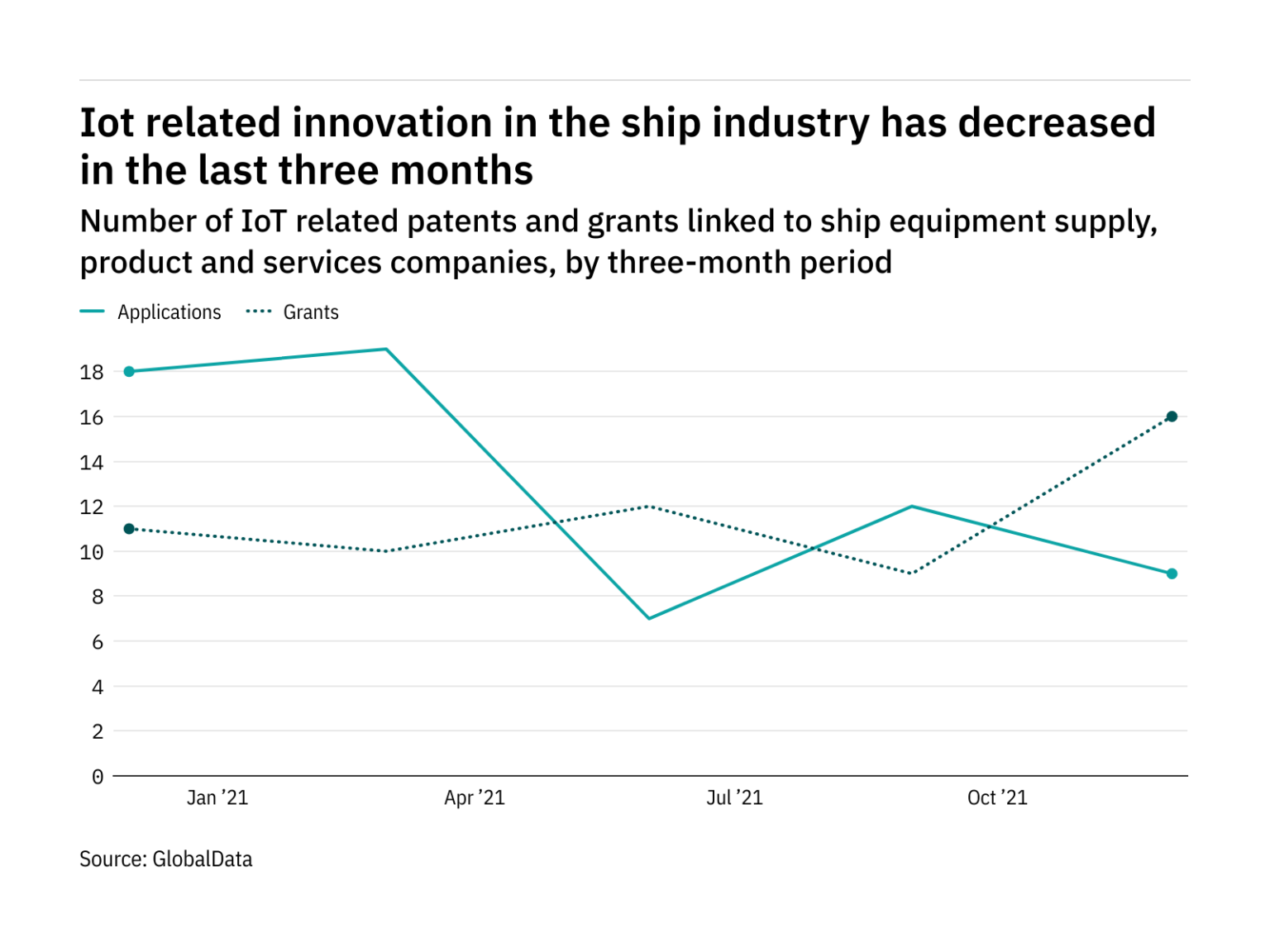 pacific-pearl-cruise-ship-ship-technology